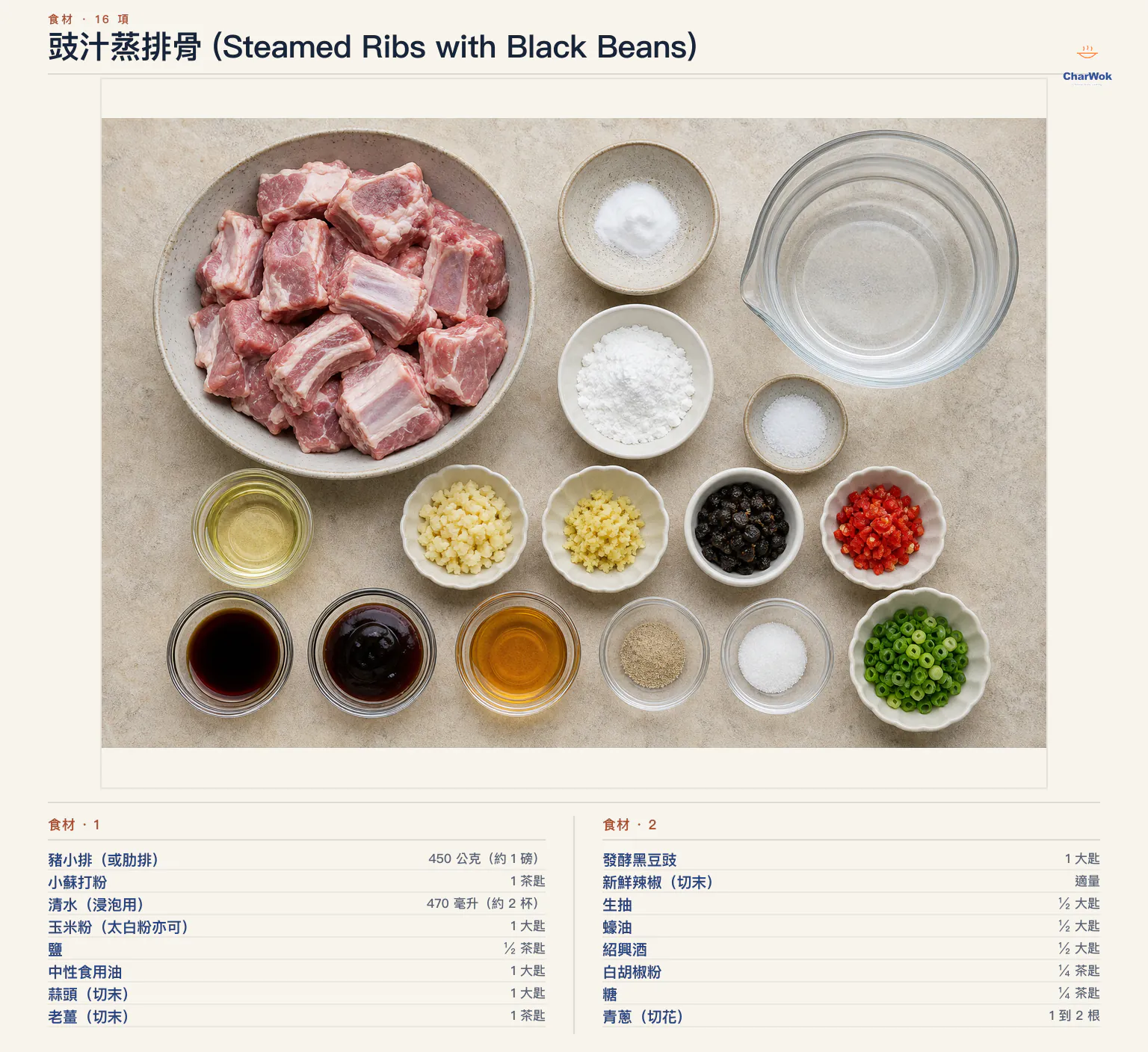 豉汁蒸排骨 (Steamed Ribs with Black Beans)完整食材俯拍平鋪圖