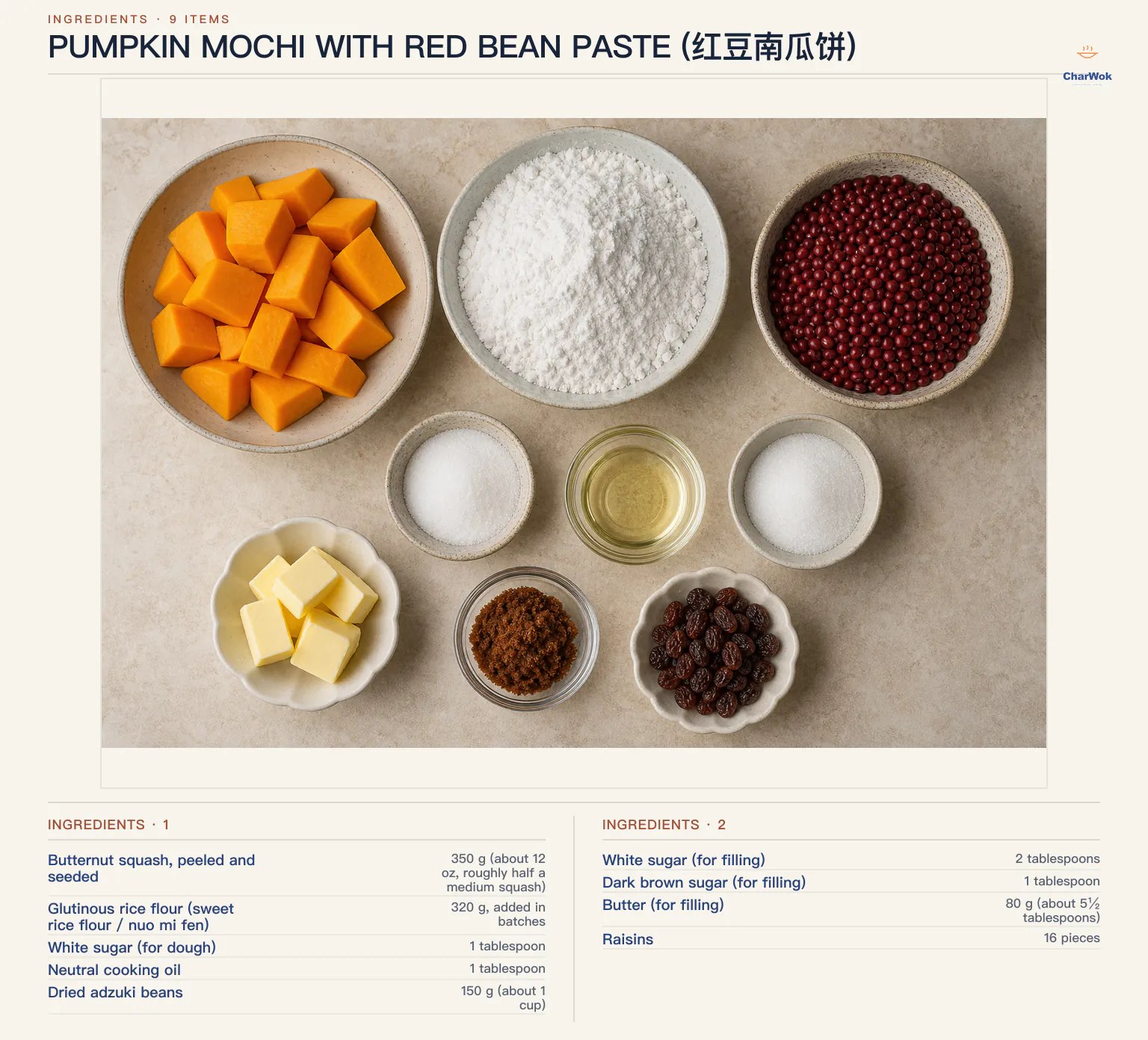 Ingredients for Pumpkin Mochi with Red Bean Paste (红豆南瓜饼), arranged in a top-down flat lay