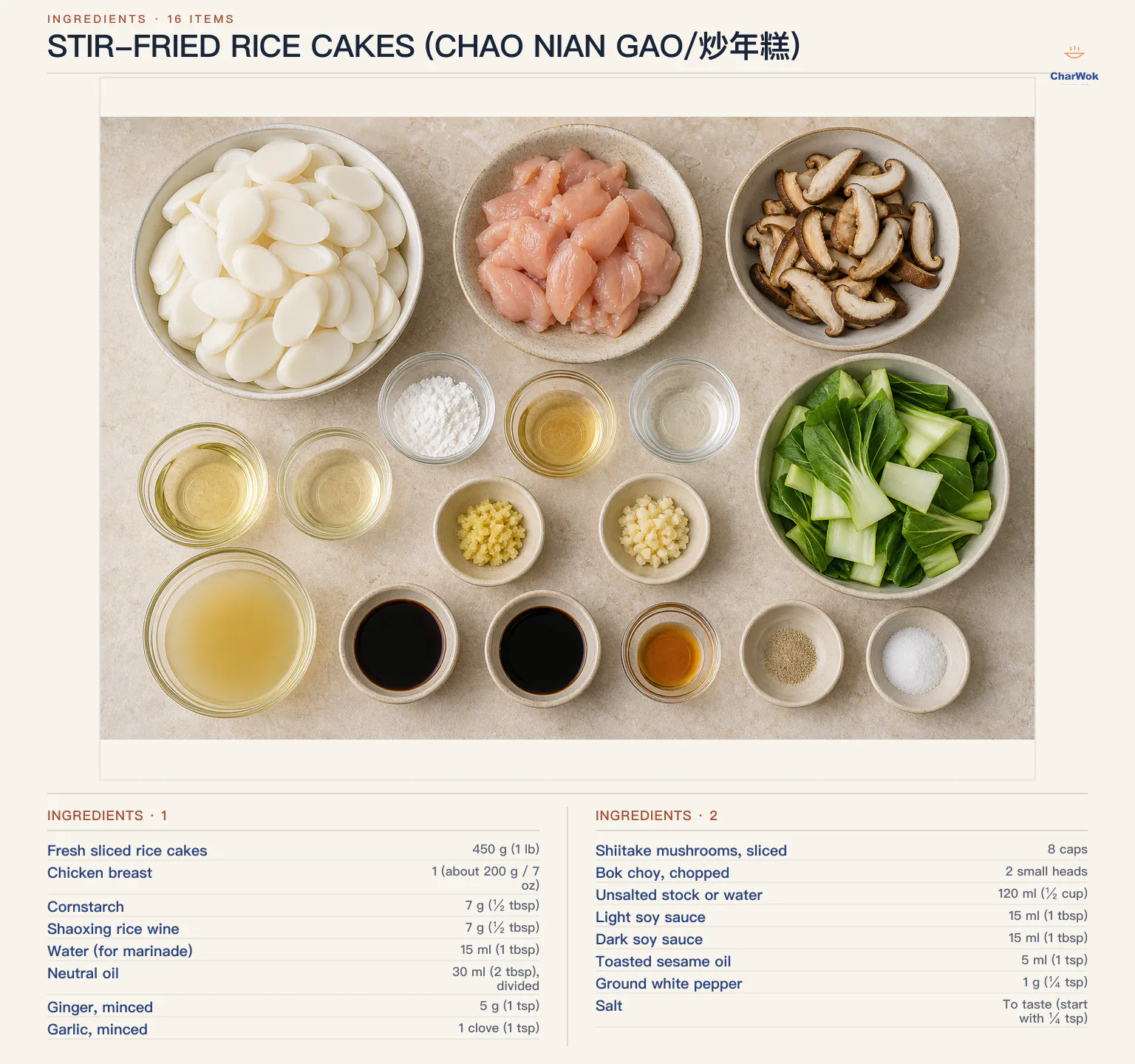 Ingredients for Stir-Fried Rice Cakes (Chao Nian Gao/炒年糕), arranged in a top-down flat lay