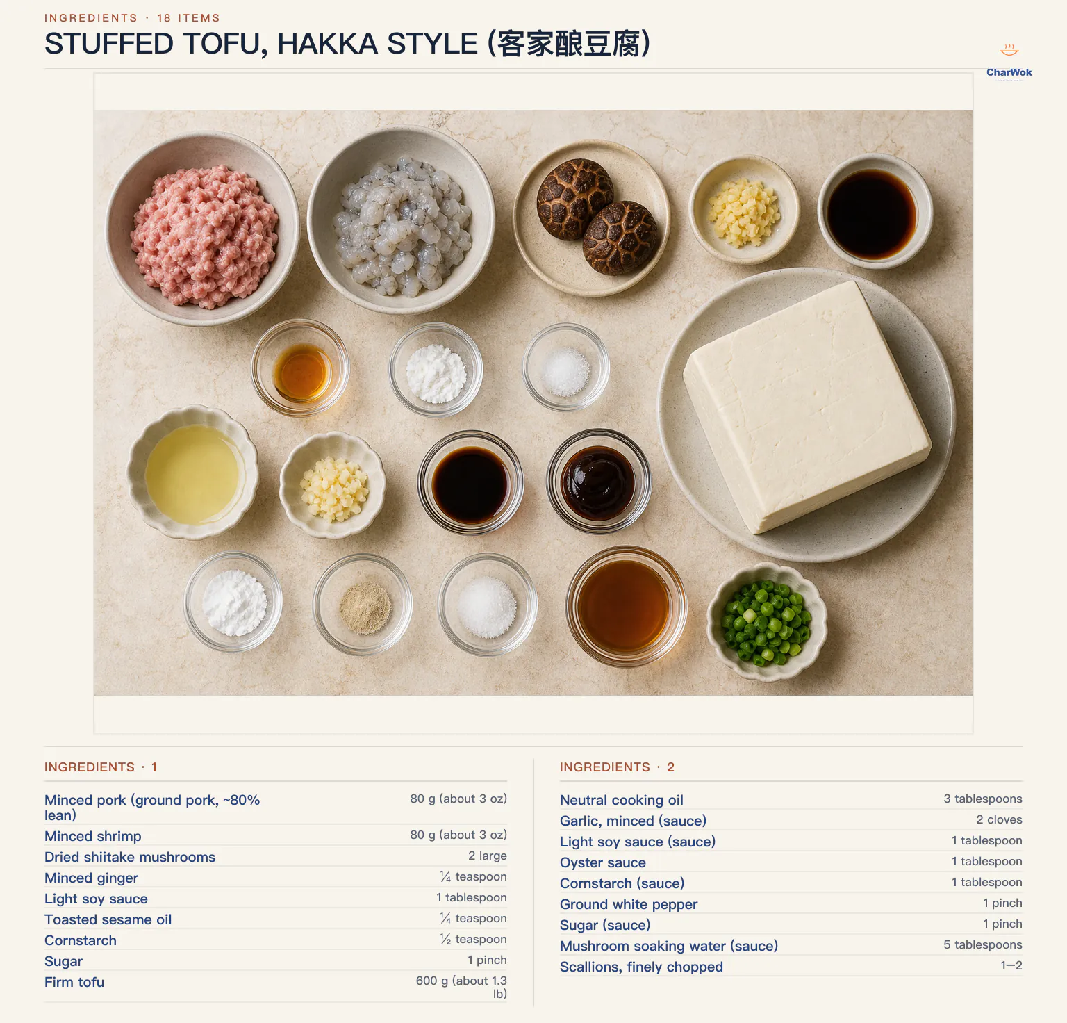 Ingredients for Stuffed Tofu, Hakka Style (客家酿豆腐), arranged in a top-down flat lay