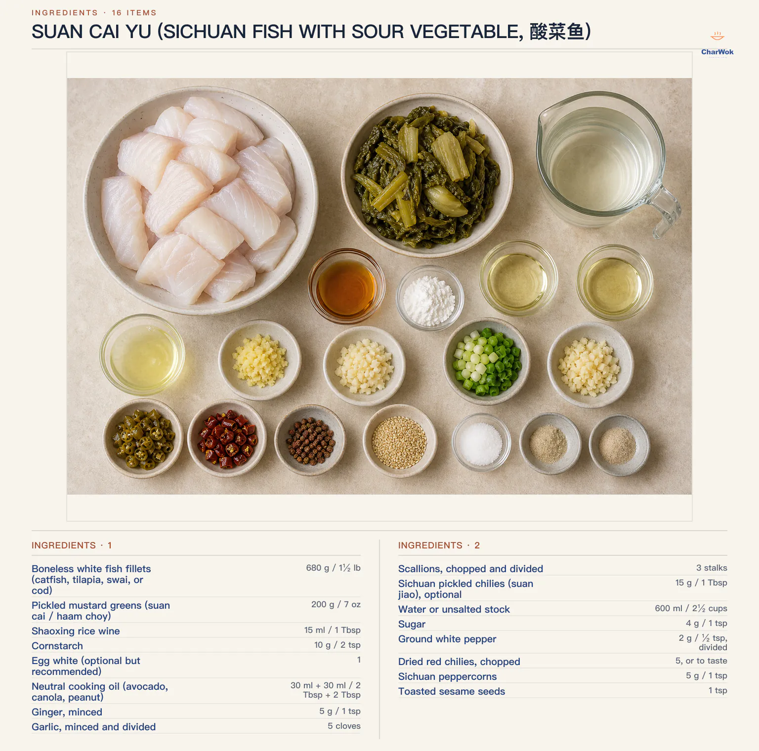 Ingredients for Suan Cai Yu (Sichuan Fish with Sour Vegetable, 酸菜鱼), arranged in a top-down flat lay