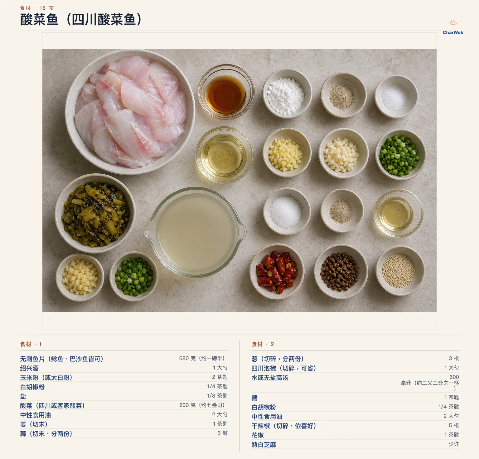 酸菜鱼(四川酸菜鱼)完整食材俯拍平铺图