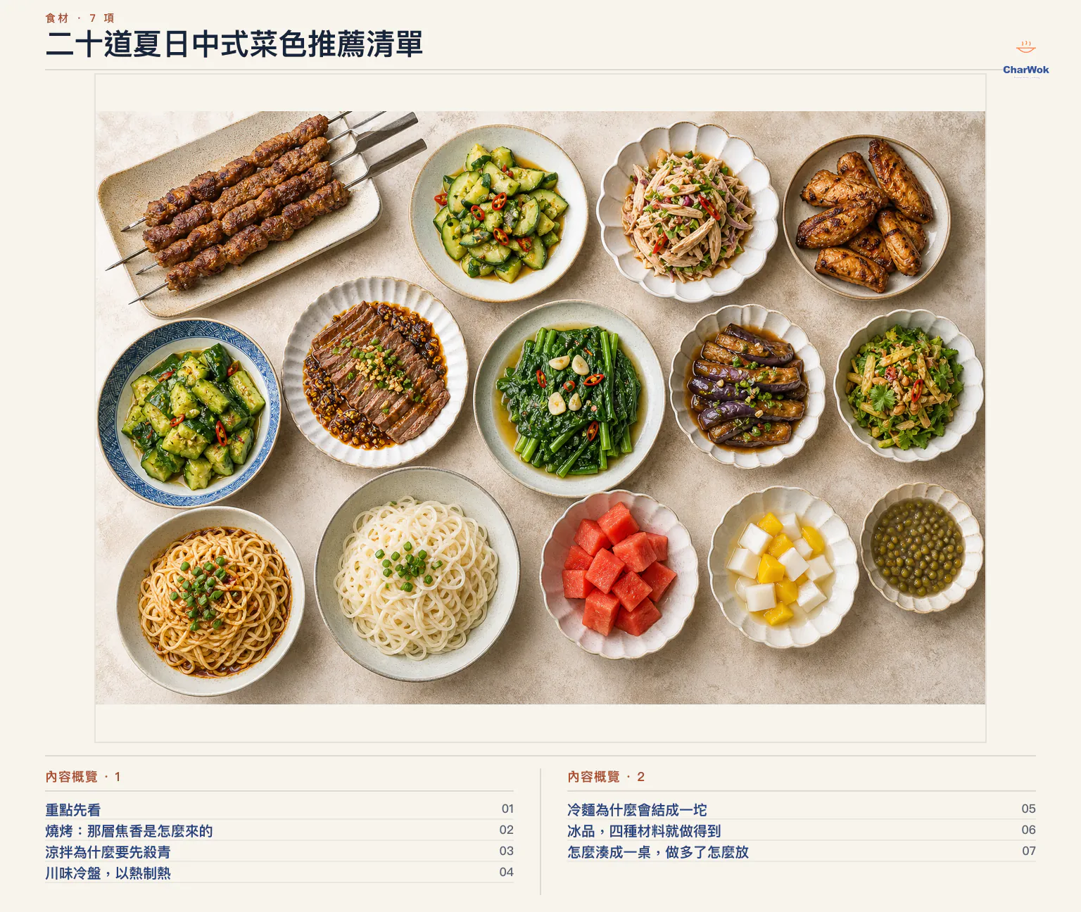 二十道夏日中式菜色推薦清單文章內容概覽