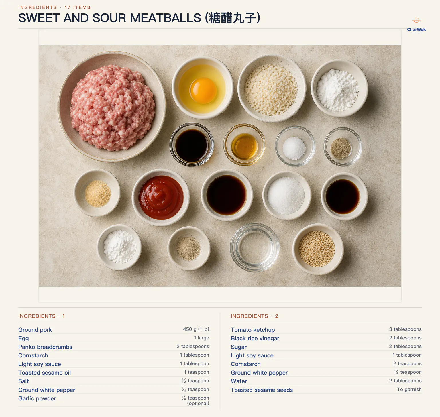 Ingredients for Sweet and Sour Meatballs (糖醋丸子), arranged in a top-down flat lay