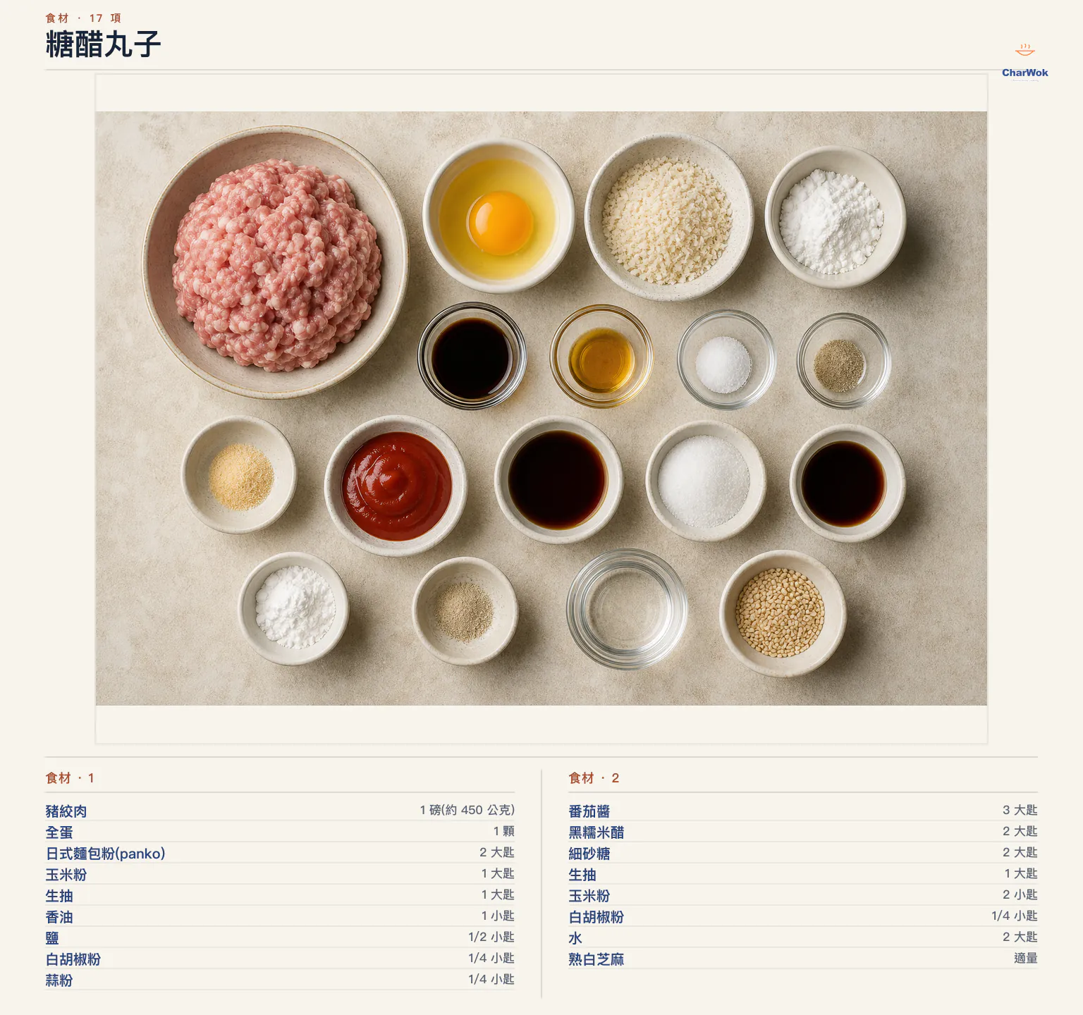 糖醋丸子完整食材俯拍平鋪圖
