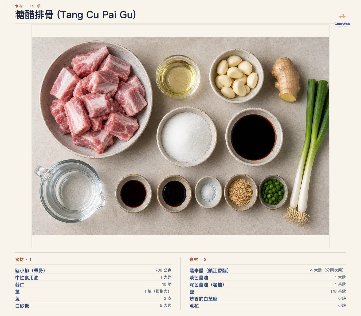 糖醋排骨 (Tang Cu Pai Gu)完整食材俯拍平鋪圖