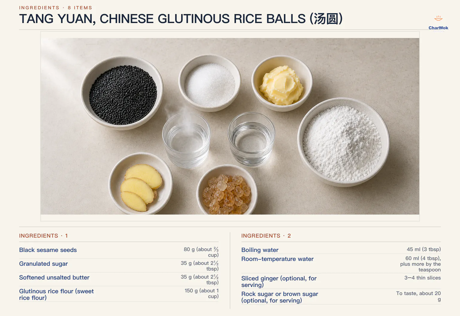 Black sesame tang yuan ingredients labeled in English: black sesame seeds, sugar, butter, glutinous rice flour, boiling water, room-temperature water, optional ginger, and optional rock or brown sugar