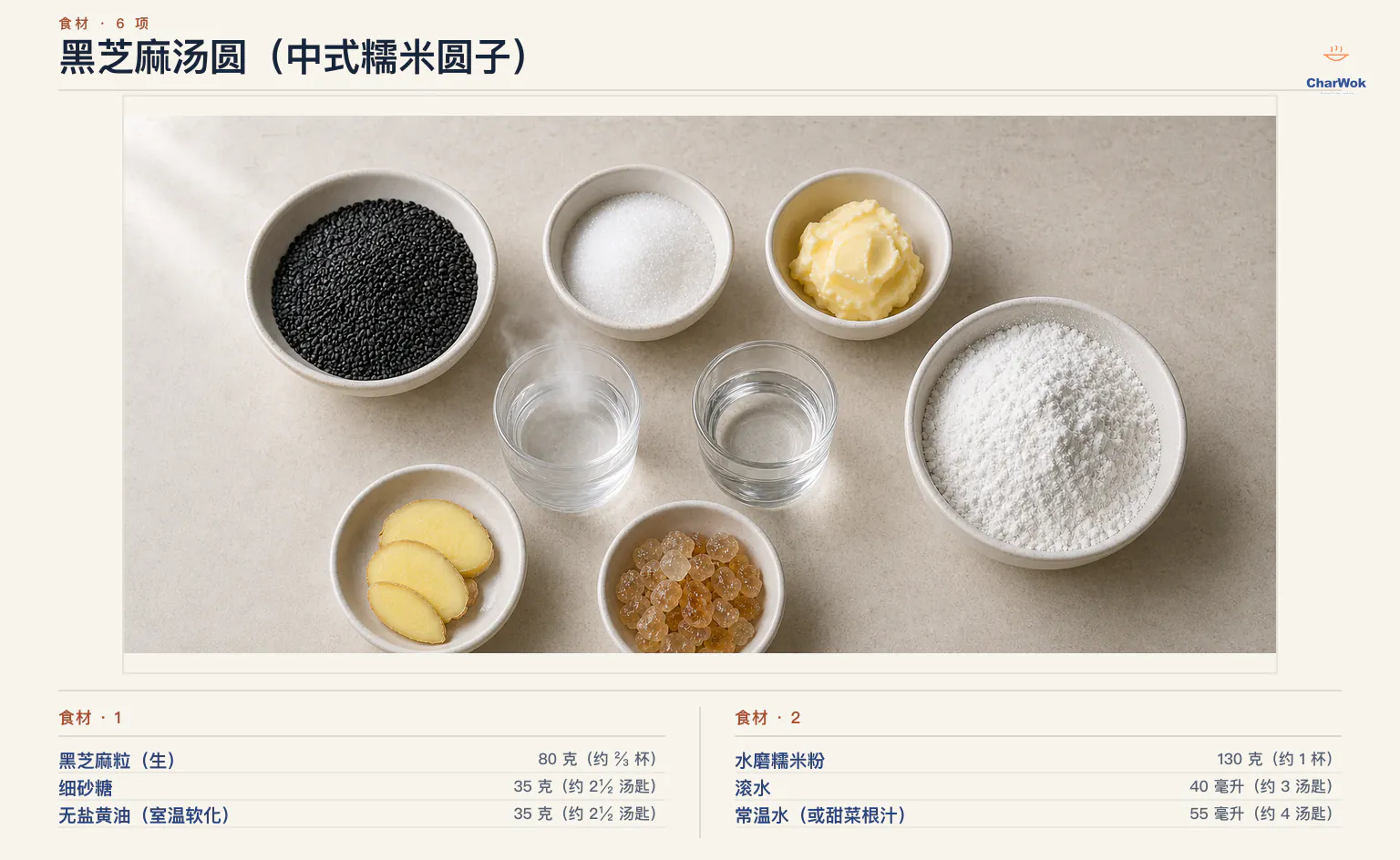 黑芝麻汤圆简中食材图:生黑芝麻粒、细砂糖、无盐黄油、水磨糯米粉、滚水与常温水,并标示二十颗的分割方式