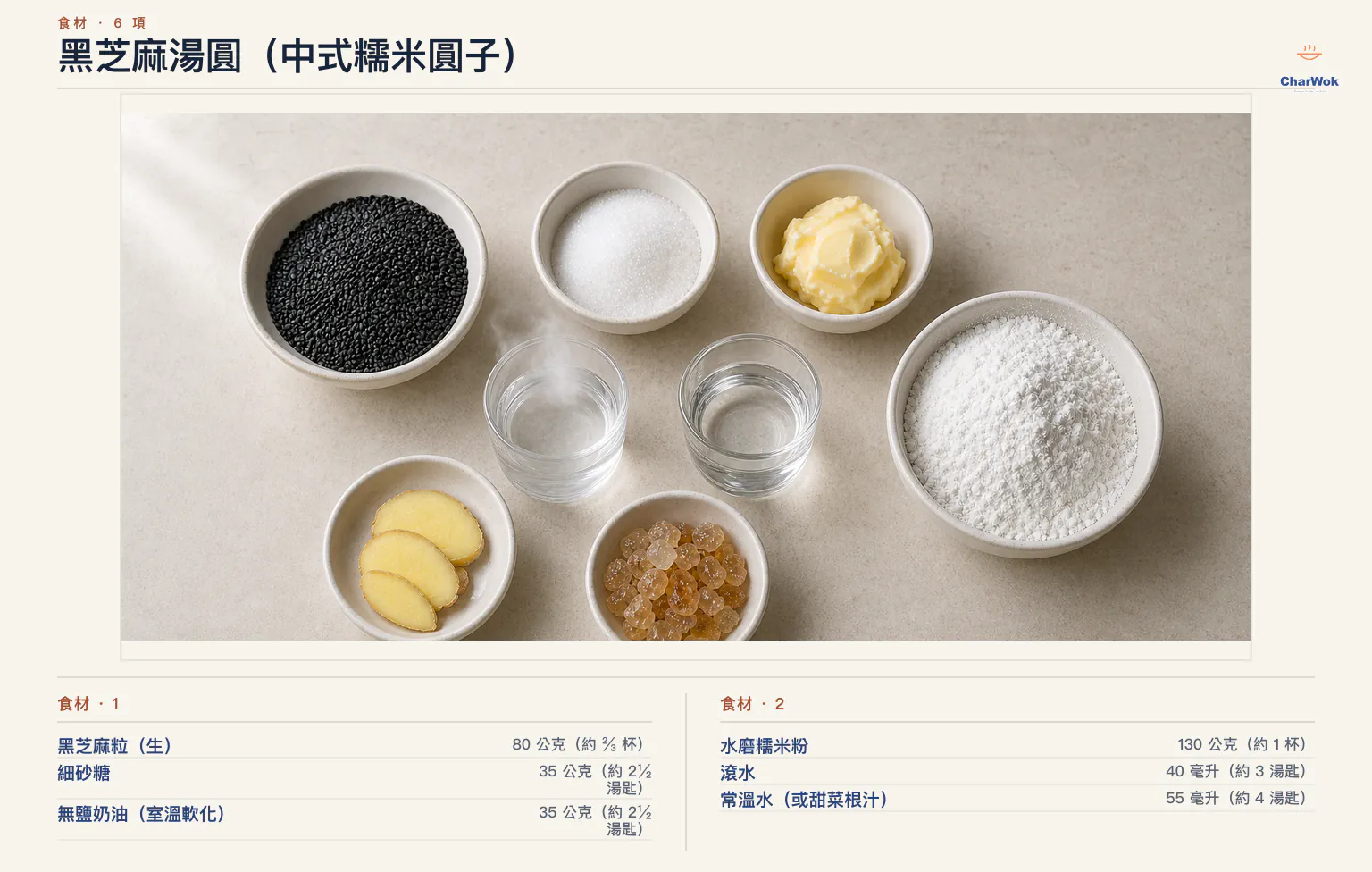 黑芝麻湯圓繁中食材圖:生黑芝麻粒、細砂糖、無鹽奶油、水磨糯米粉、滾水與常溫水,並標示二十顆的分割方式