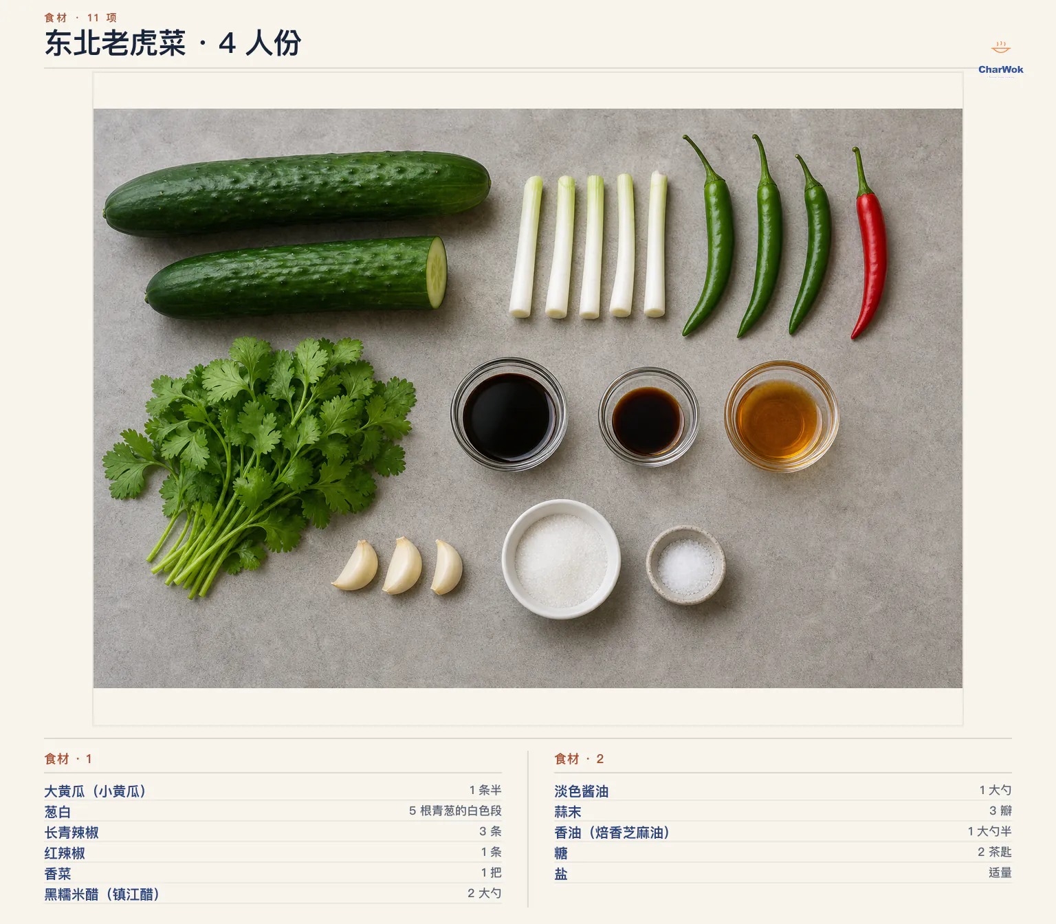 东北老虎菜简中食材图：1 条半大黄瓜、5 根青葱白段、3 条长青辣椒、1 条红辣椒、1 把香菜、黑糯米醋、淡色酱油、3 瓣蒜末、焙香芝麻油、糖与盐