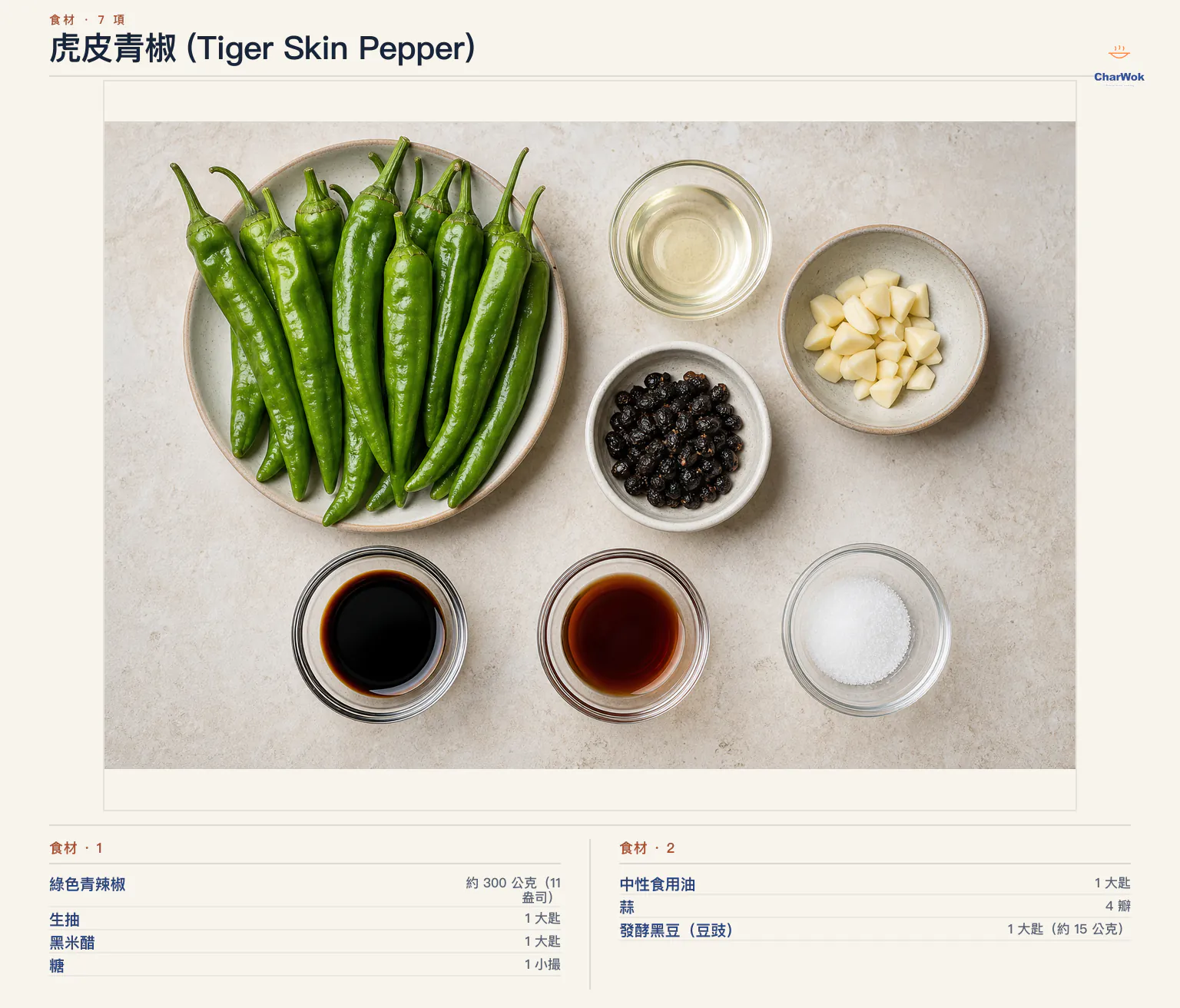 虎皮青椒 (Tiger Skin Pepper)完整食材俯拍平鋪圖