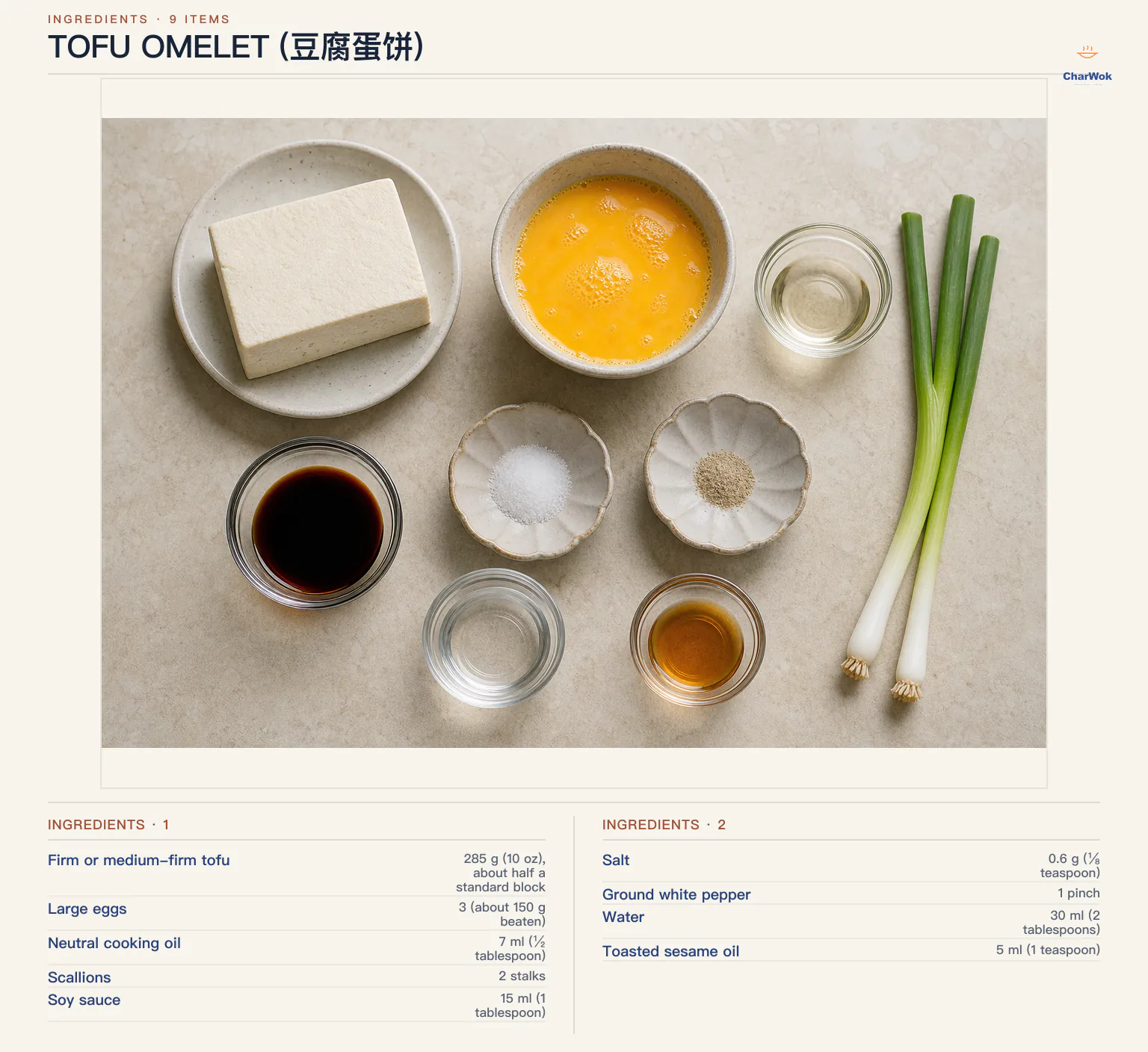 Ingredients for Tofu Omelet (豆腐蛋饼), arranged in a top-down flat lay