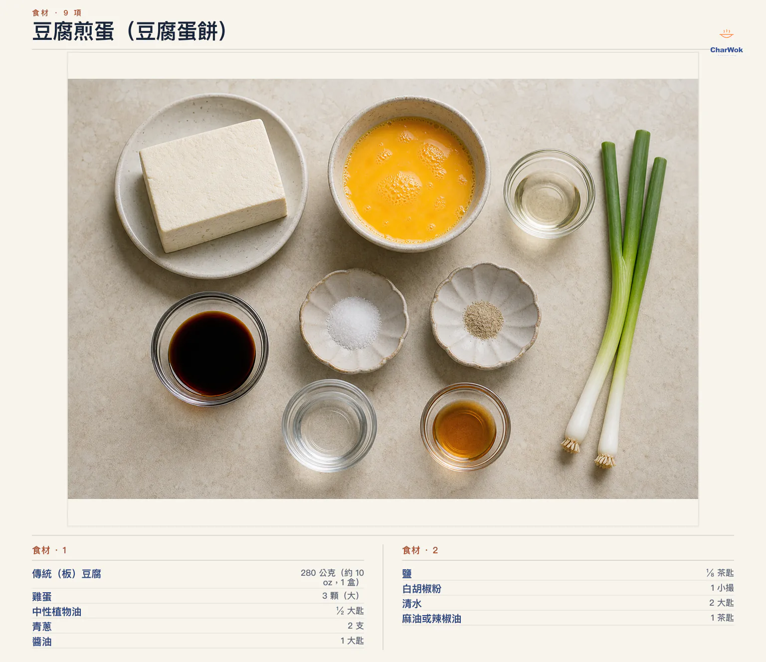 豆腐煎蛋（豆腐蛋餅）完整食材俯拍平鋪圖