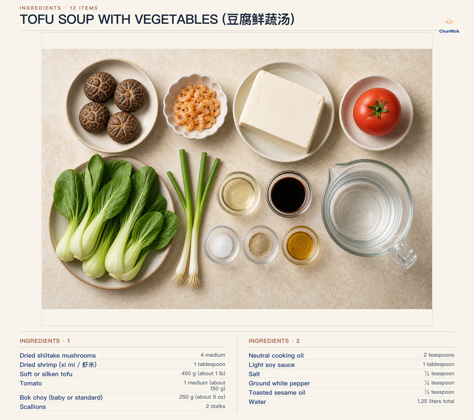 Ingredients for Tofu Soup with Vegetables (豆腐鲜蔬汤), arranged in a top-down flat lay