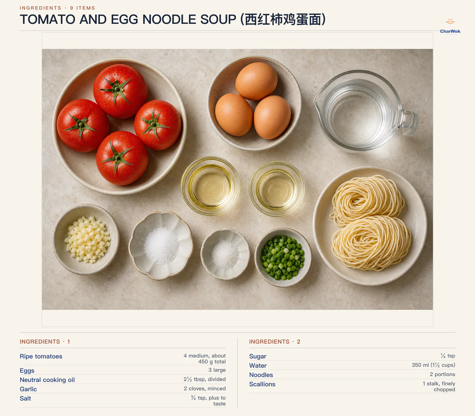 Ingredients for Tomato and Egg Noodle Soup (西红柿鸡蛋面), arranged in a top-down flat lay