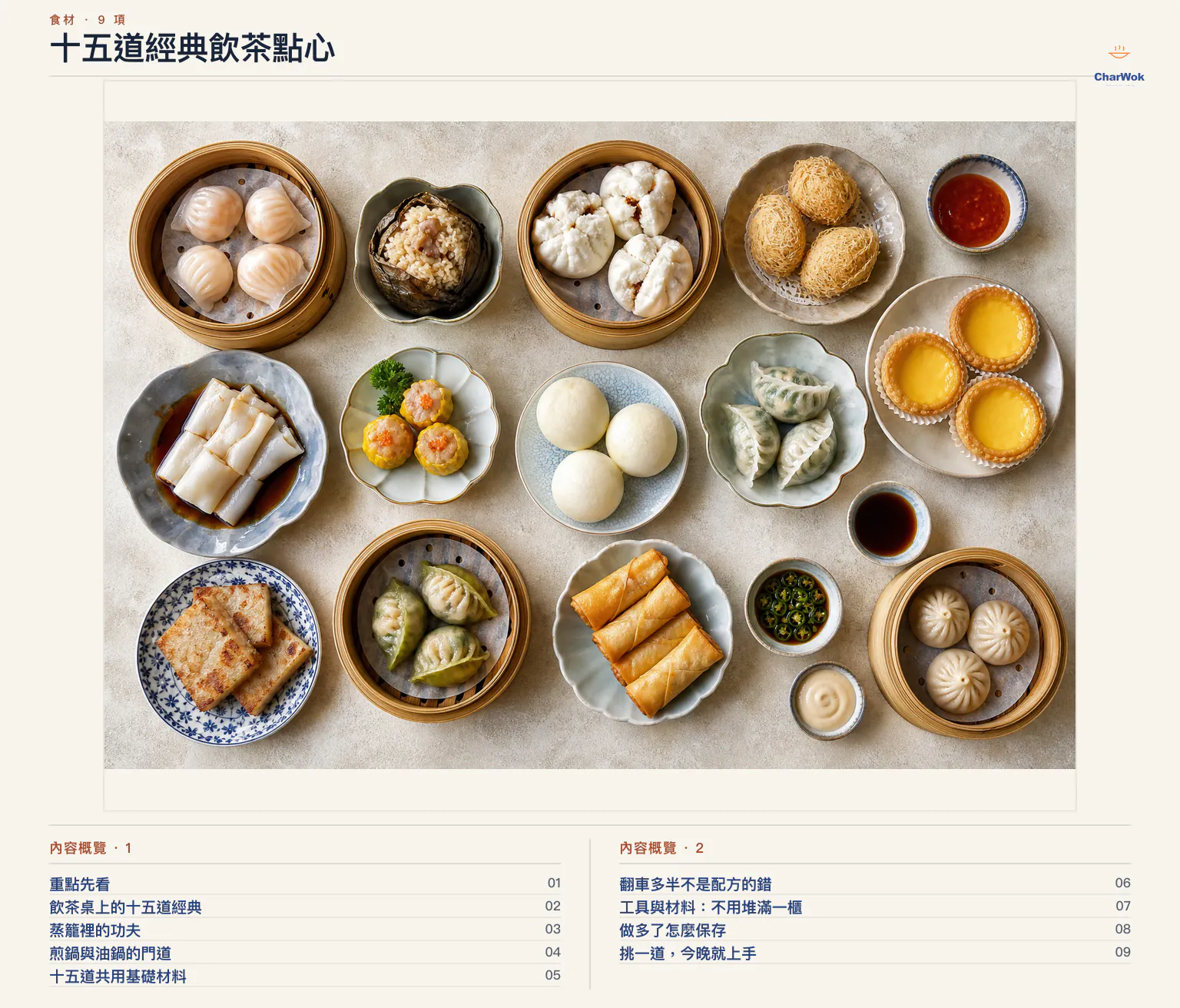 十五道經典飲茶點心文章內容概覽