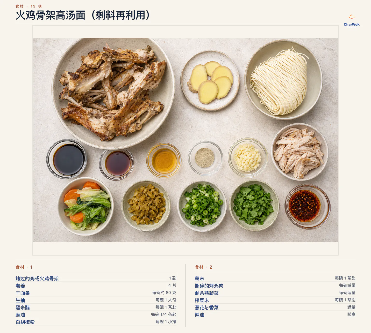 火鸡骨架高汤面(剩料再利用)完整食材俯拍平铺图