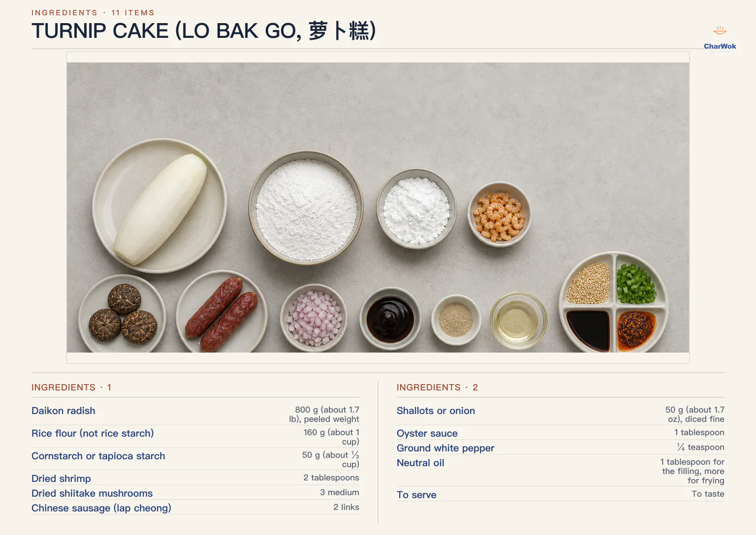 Turnip cake ingredients labeled in English: 800 g daikon, 160 g rice flour, 50 g cornstarch or tapioca, dried shrimp, 3 dried shiitake, 2 lap cheong, shallot, oyster sauce, white pepper, neutral oil, sesame, scallion, sweet soy, and chili oil