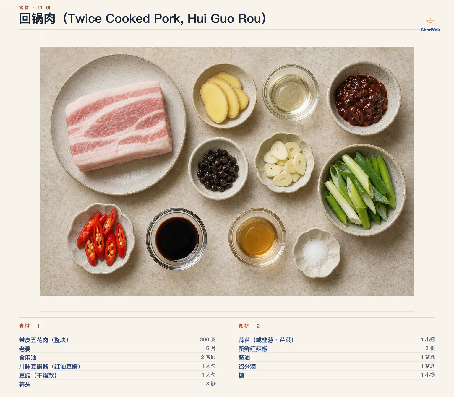 回锅肉(Twice Cooked Pork, Hui Guo Rou)完整食材俯拍平铺图