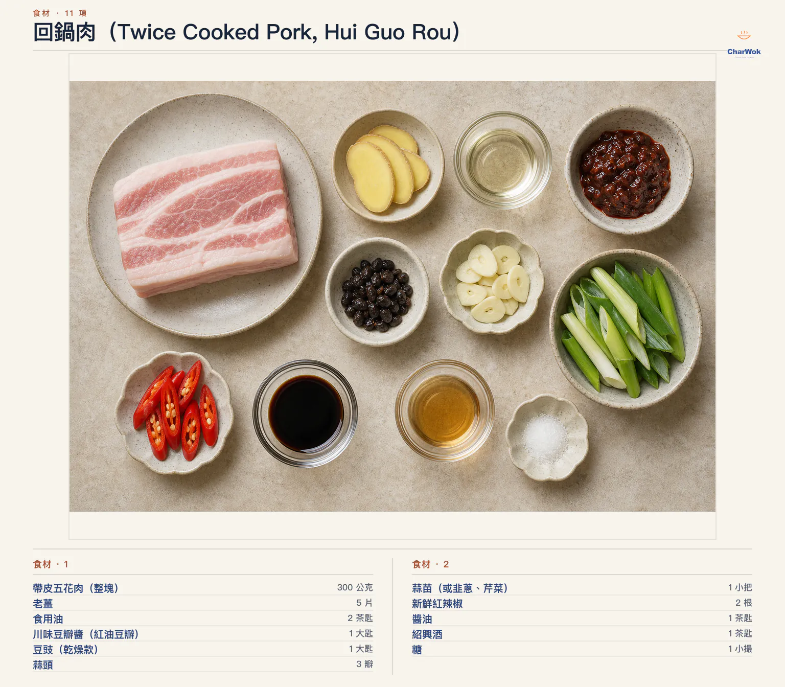 回鍋肉(Twice Cooked Pork, Hui Guo Rou)完整食材俯拍平鋪圖