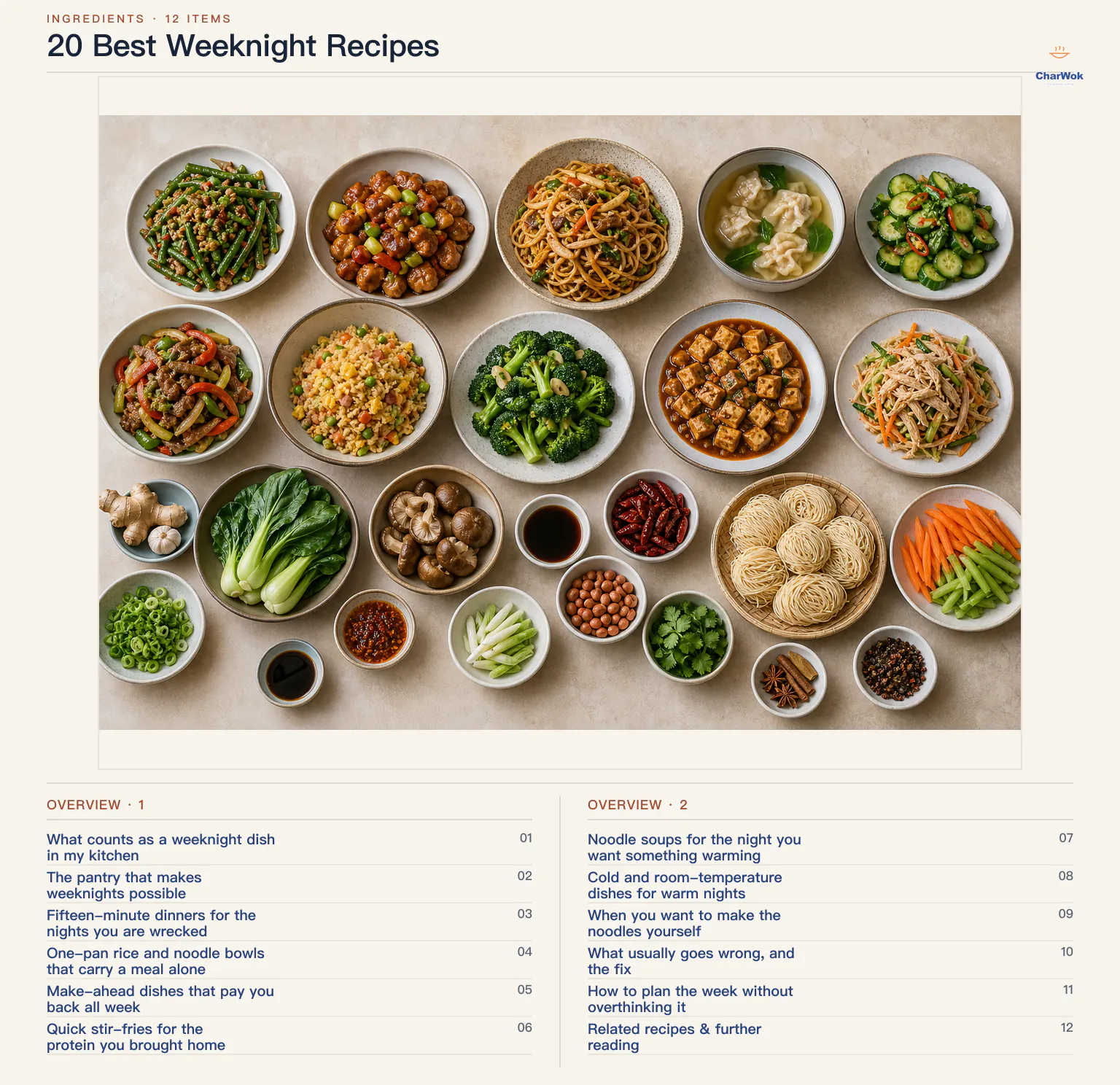 Overview of 20 Best Weeknight Recipes