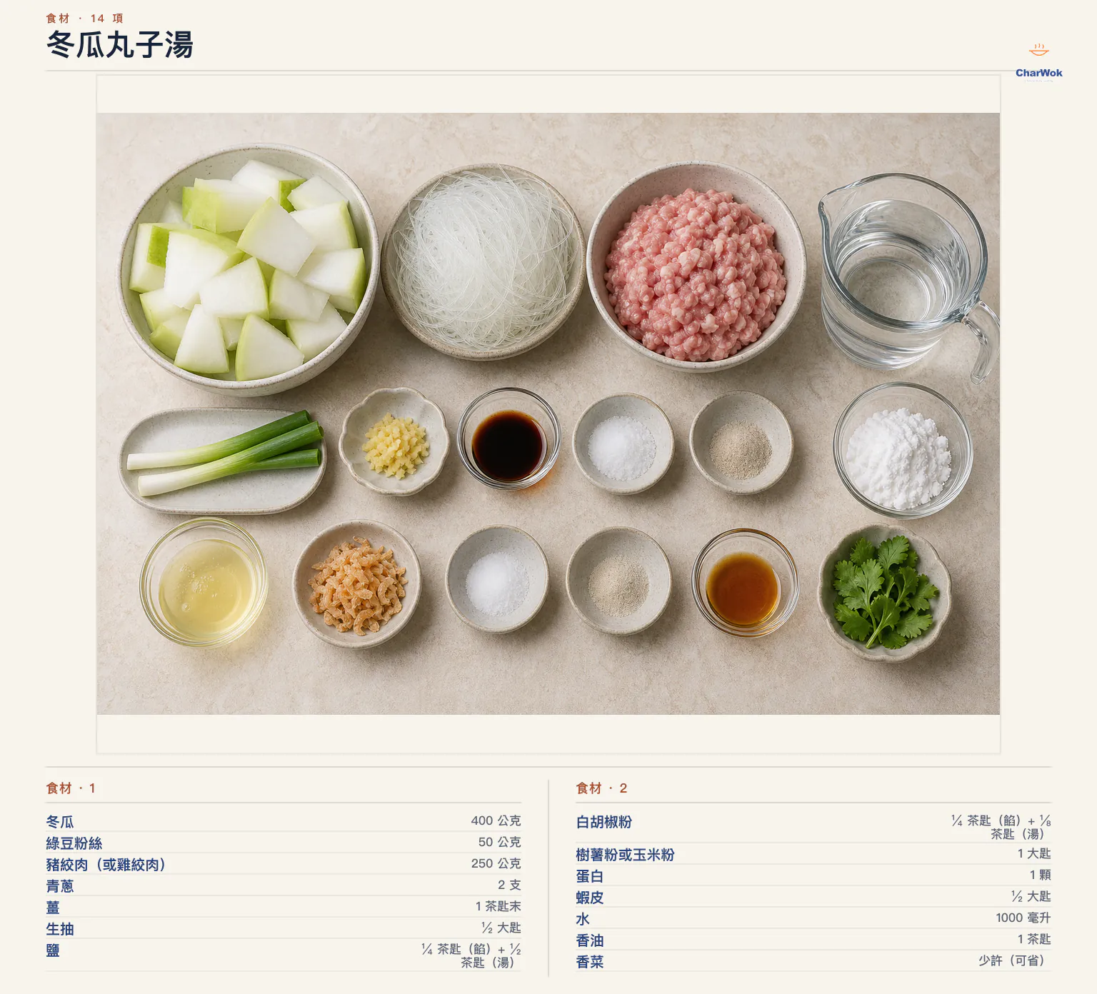 冬瓜丸子湯完整食材俯拍平鋪圖