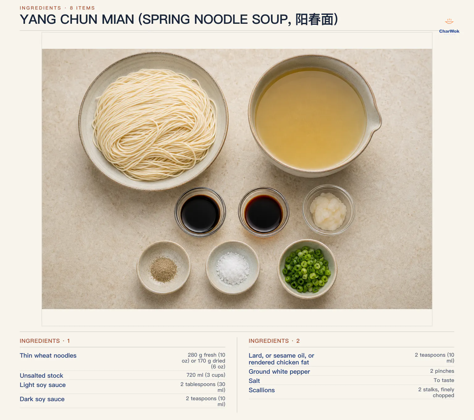 Ingredients for Yang Chun Mian (Spring Noodle Soup, 阳春面), arranged in a top-down flat lay