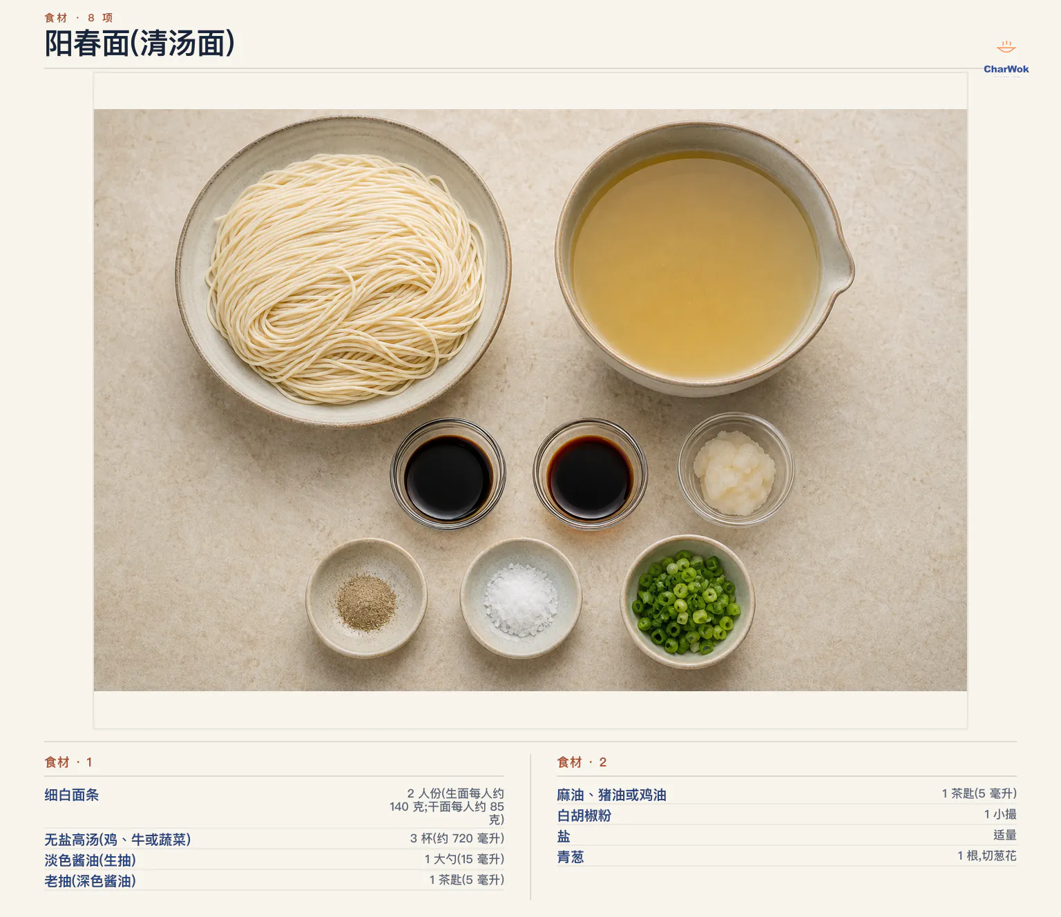 阳春面(清汤面)完整食材俯拍平铺图