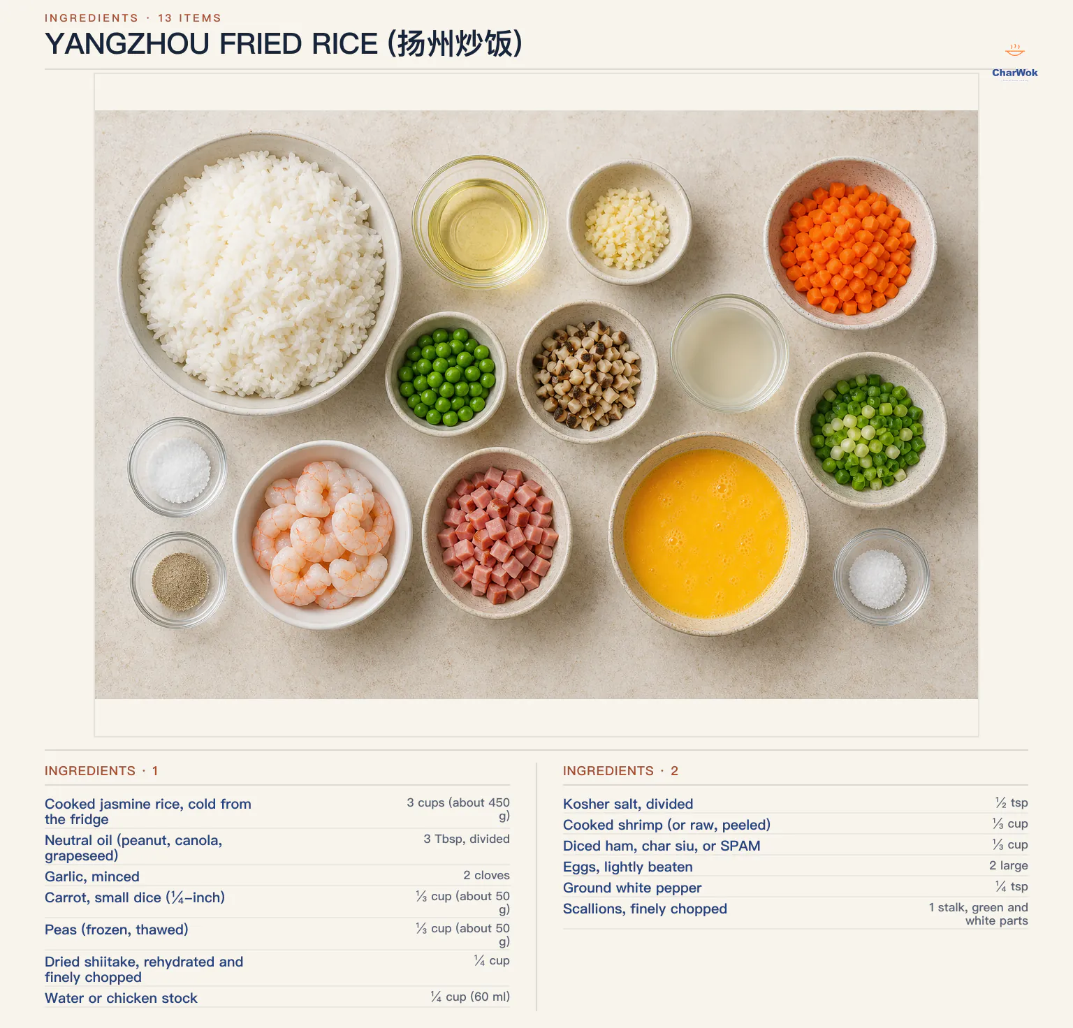 Ingredients for Yangzhou Fried Rice (扬州炒饭), arranged in a top-down flat lay