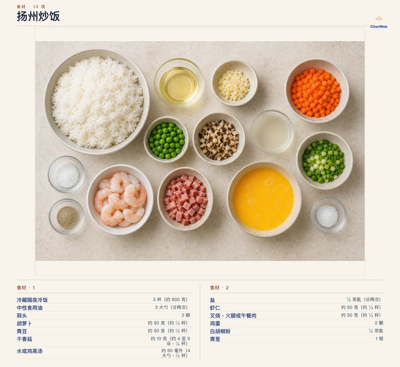 扬州炒饭完整食材俯拍平铺图