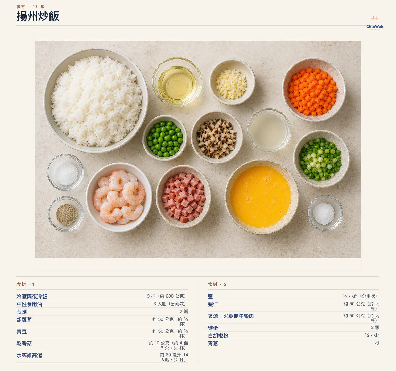 揚州炒飯完整食材俯拍平鋪圖