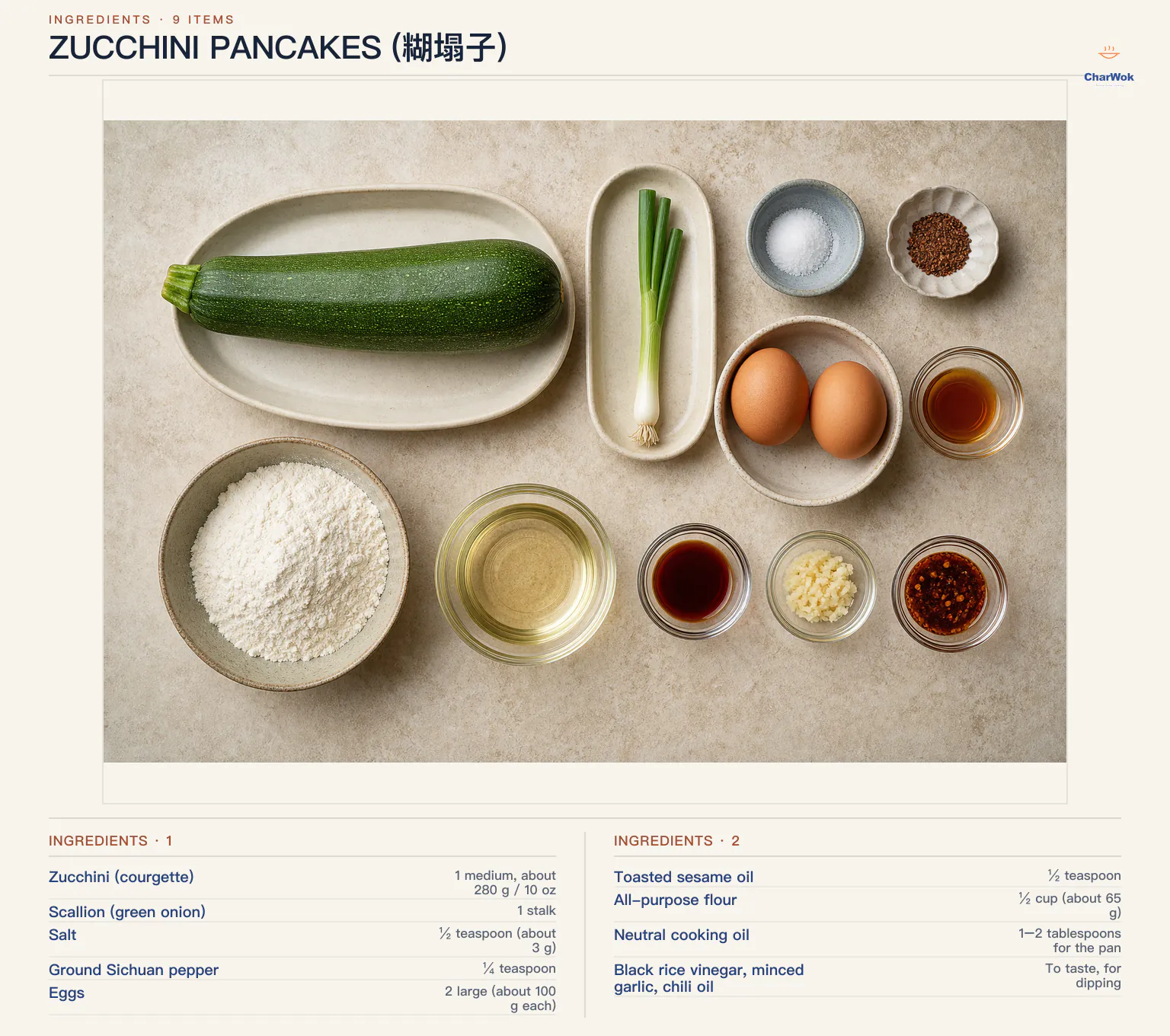 Ingredients for Zucchini Pancakes (糊塌子), arranged in a top-down flat lay