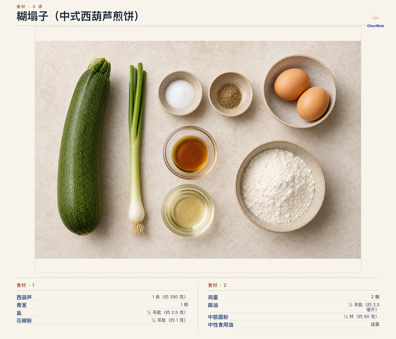糊塌子（中式西葫芦煎饼）完整食材俯拍平铺图